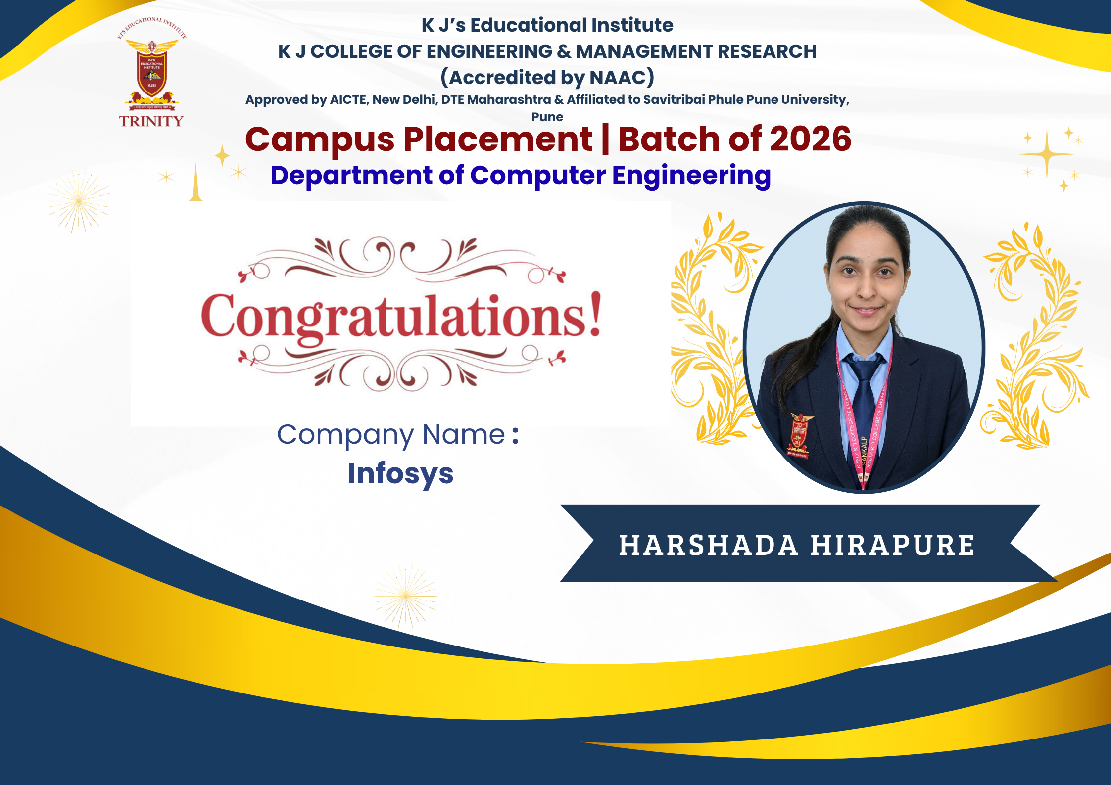 Placed Student