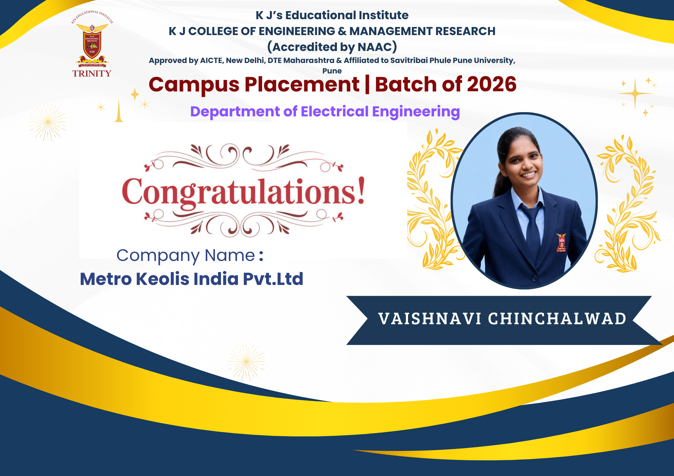 Placed Student