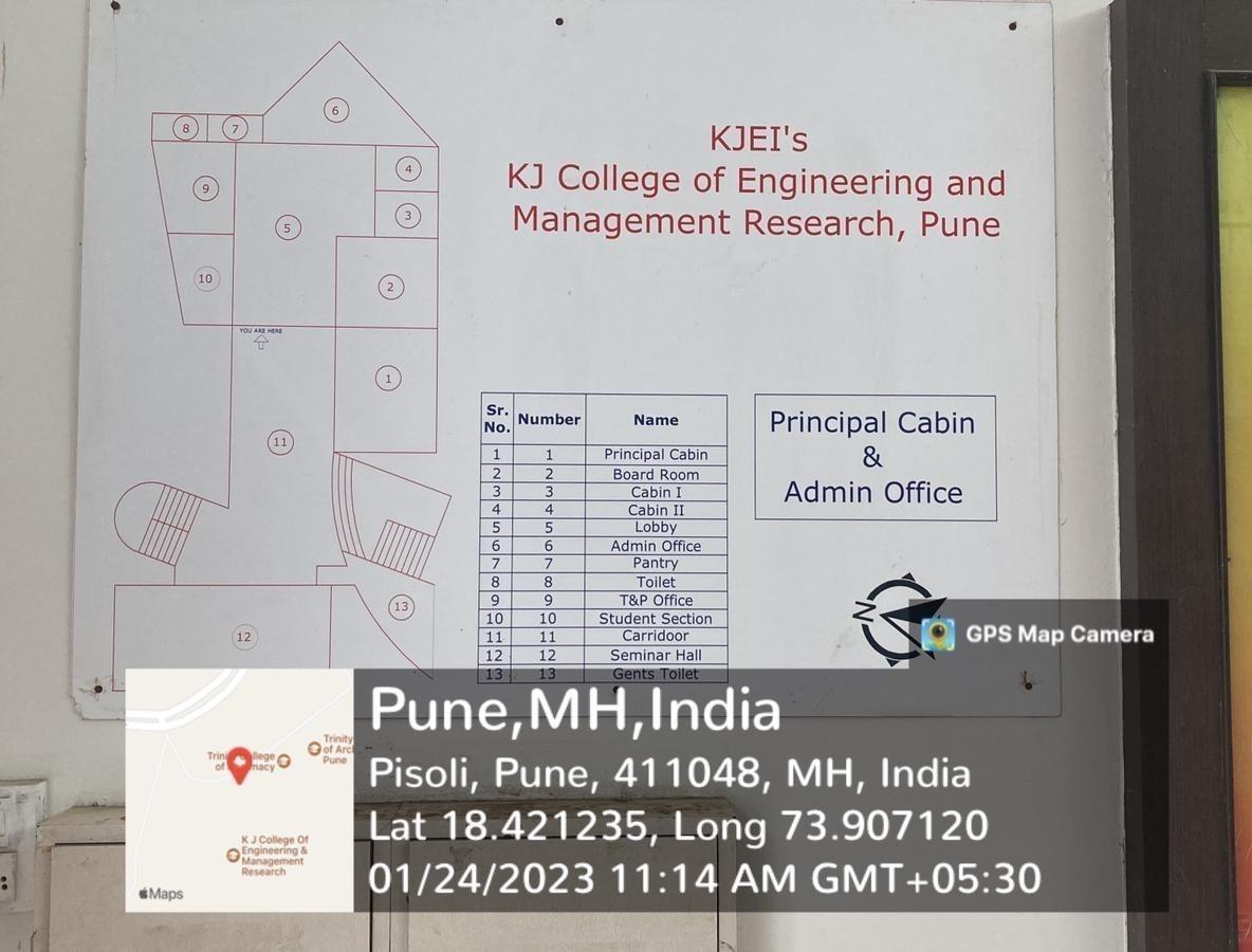 Information signage board