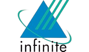 Explore Our Programs