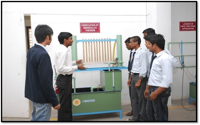 Fluid Mechanics Laboratory