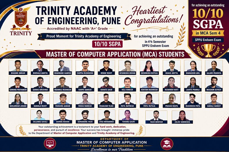 Trinity Academy of Engineering